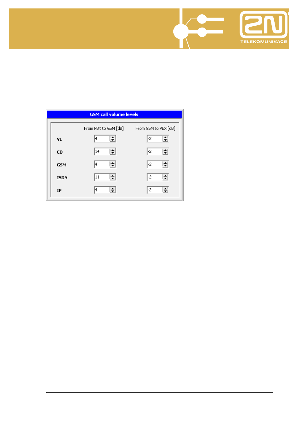 Omega lite configuration instrument | 2N Omega Lite - Configuration Tool manual v1.6 User Manual | Page 25 / 101