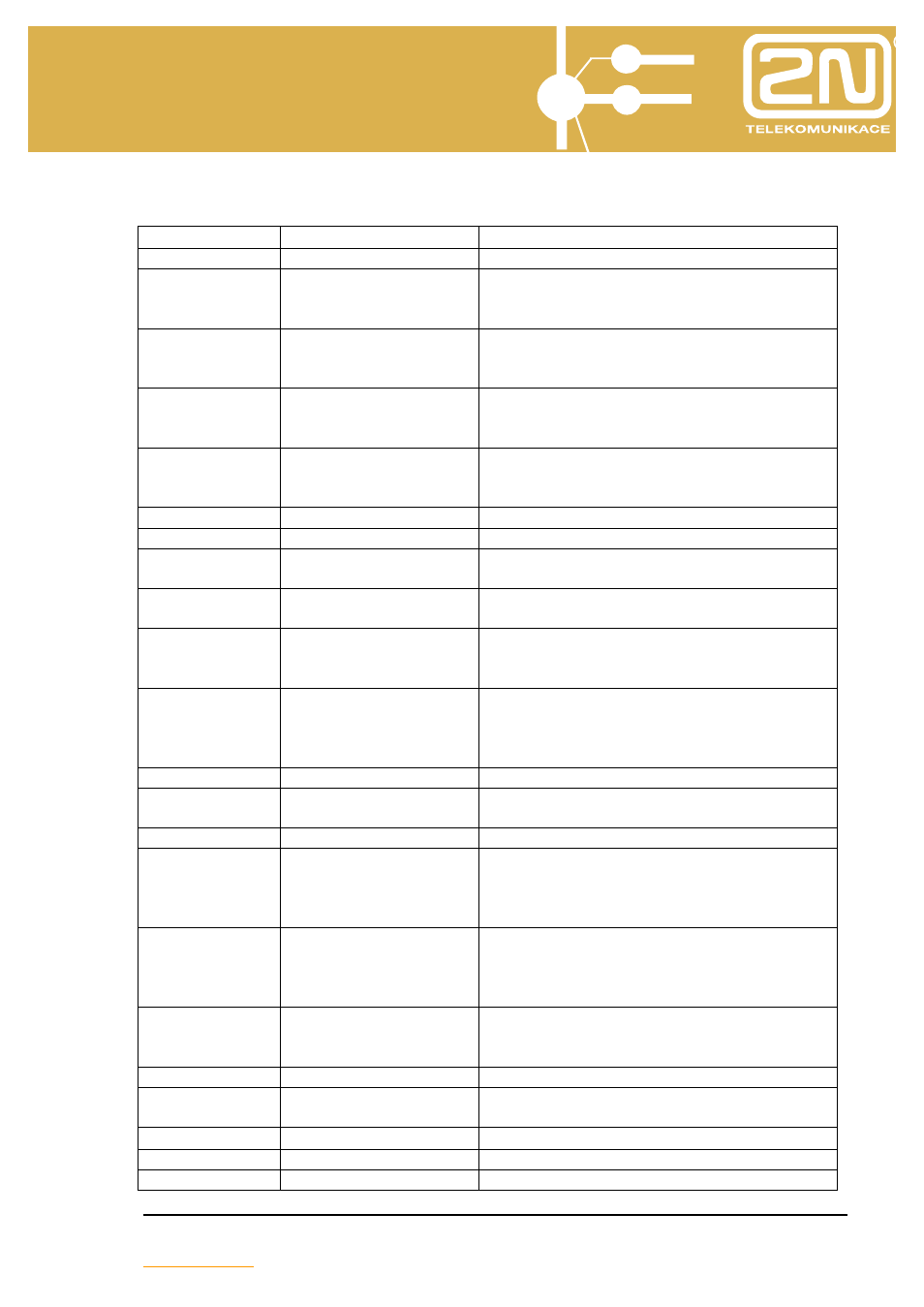 Omega lite configuration instrument | 2N Omega Lite - Configuration Tool manual v1.6 User Manual | Page 60 / 101