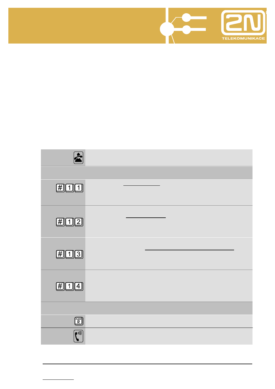 Omega lite voicemail, Nnpmm | 2N Omega Series - Voicemail v1.0 User Manual | Page 5 / 31