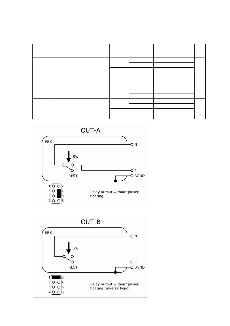 2N Omega Lite - Installation Manual v1.9 User Manual | Page 30 / 58