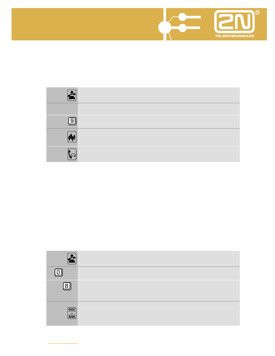 Omega lite basic services, R...r | 2N Omega Lite - Basic Services v1.3 User Manual | Page 11 / 60