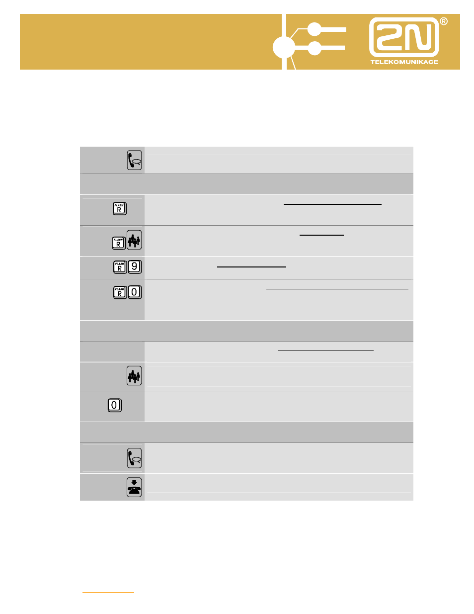 Omega lite basic services | 2N Omega Lite - Basic Services v1.3 User Manual | Page 17 / 60