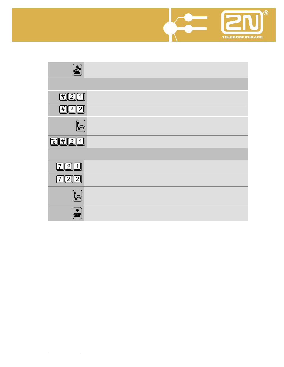 Omega lite basic services | 2N Omega Lite - Basic Services v1.3 User Manual | Page 21 / 60
