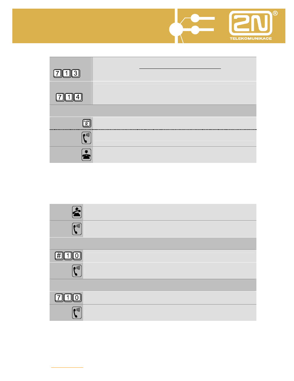 Omega lite basic services | 2N Omega Lite - Basic Services v1.3 User Manual | Page 25 / 60