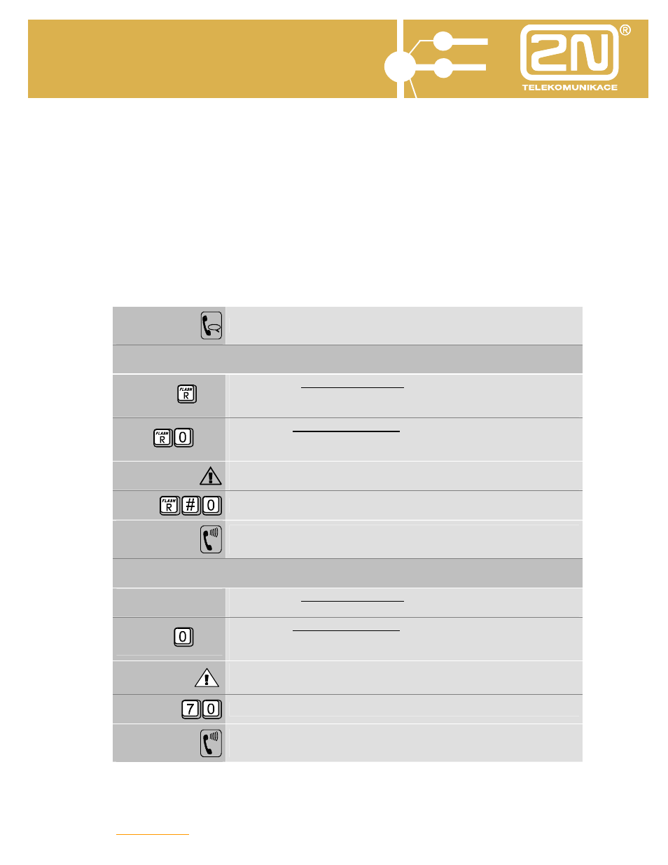 Omega lite basic services, R...r | 2N Omega Lite - Basic Services v1.3 User Manual | Page 27 / 60