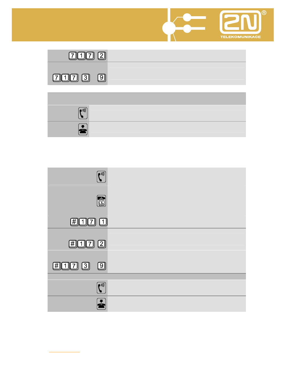 Omega lite basic services | 2N Omega Lite - Basic Services v1.3 User Manual | Page 37 / 60