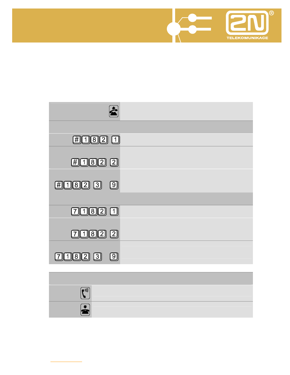 Omega lite basic services | 2N Omega Lite - Basic Services v1.3 User Manual | Page 42 / 60