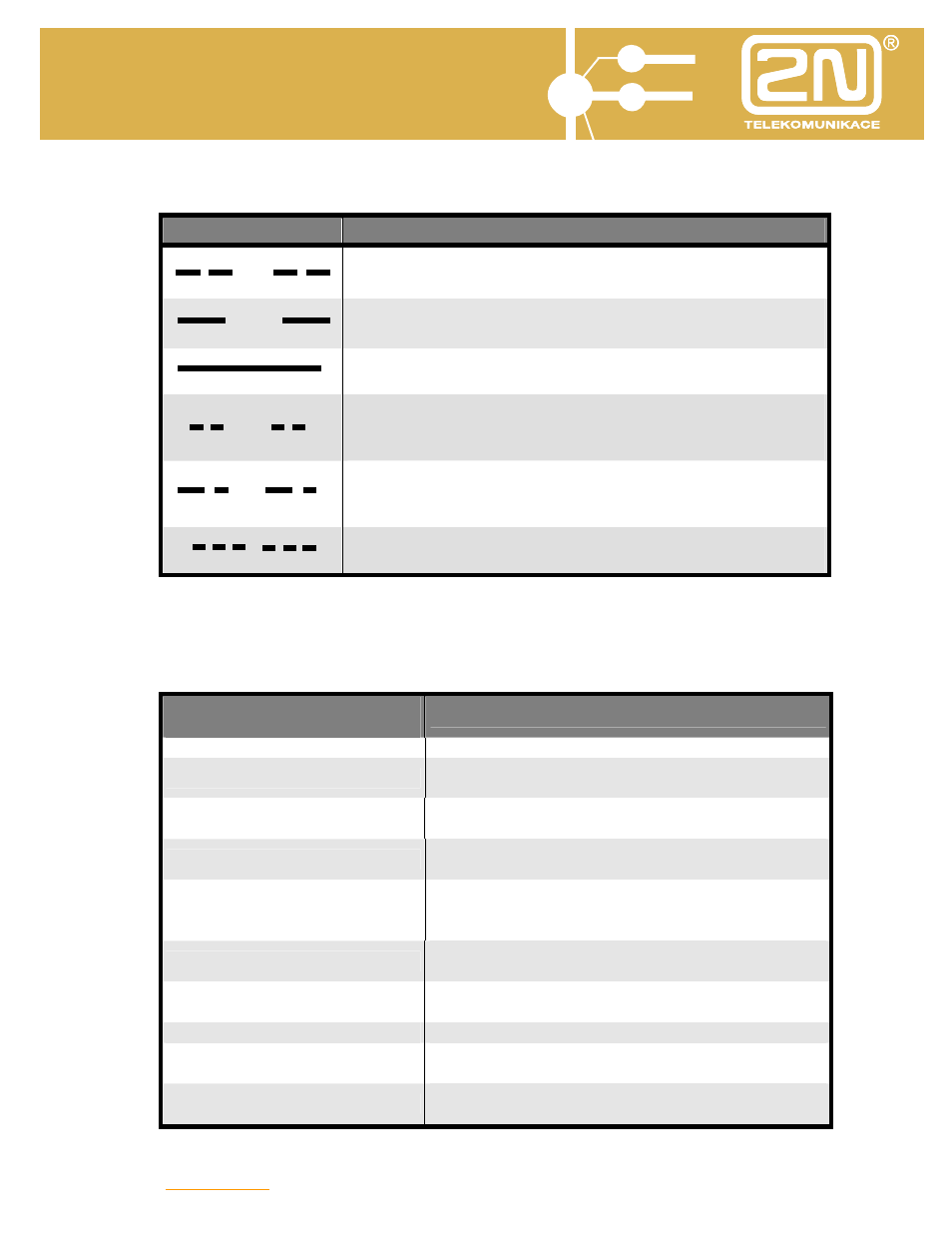 Omega lite basic services | 2N Omega Lite - Basic Services v1.3 User Manual | Page 8 / 60