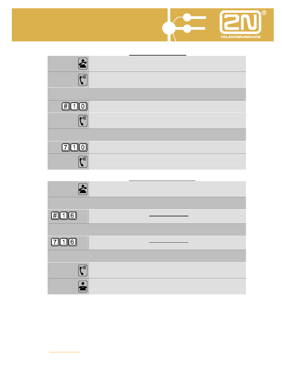 Omega lite operator services | 2N Omega Lite - Operator Services v1.2 User Manual | Page 11 / 48