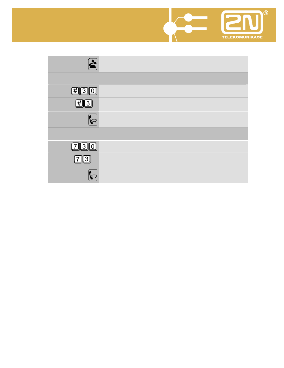 Omega lite operator services | 2N Omega Lite - Operator Services v1.2 User Manual | Page 13 / 48