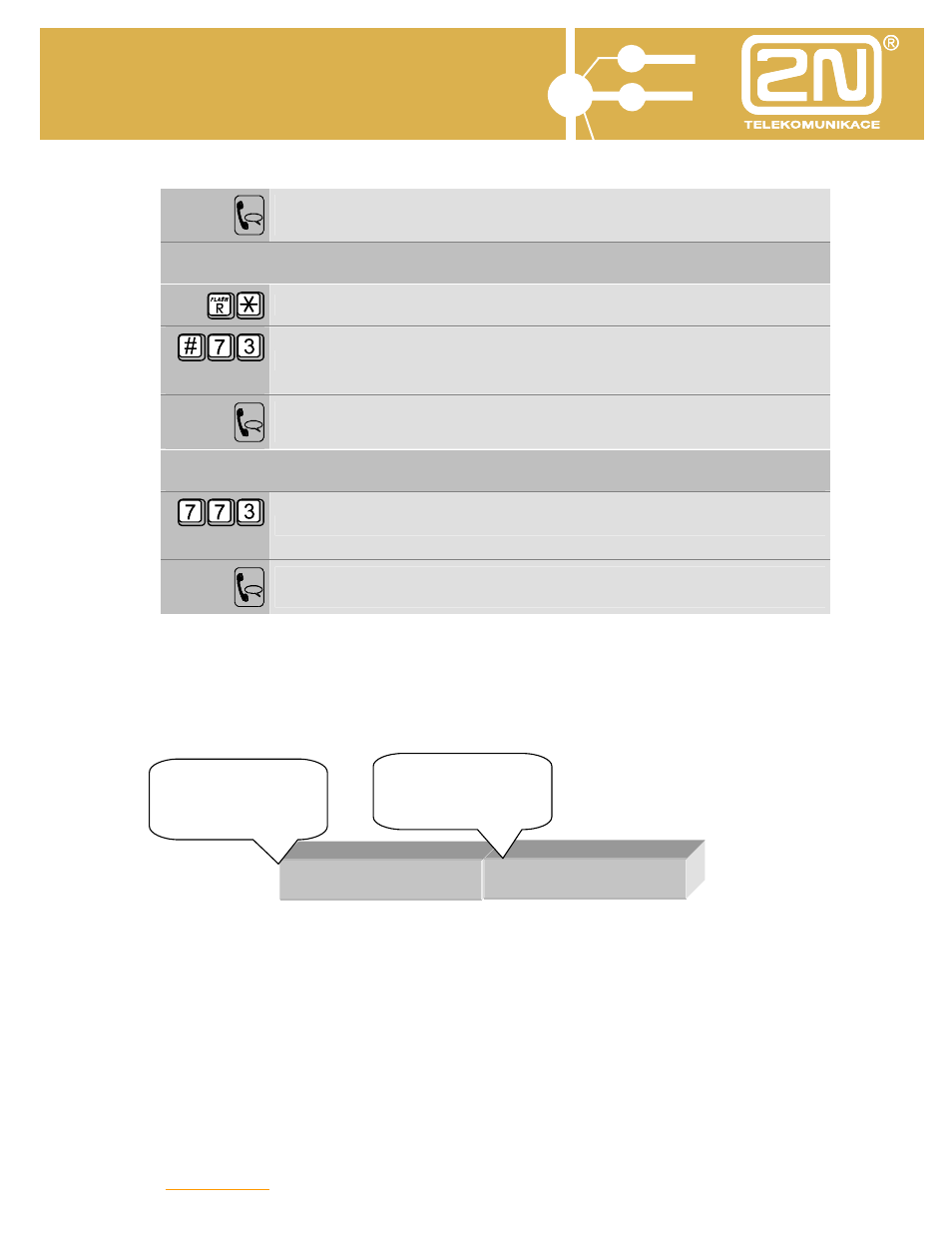 Omega lite operator services | 2N Omega Lite - Operator Services v1.2 User Manual | Page 15 / 48