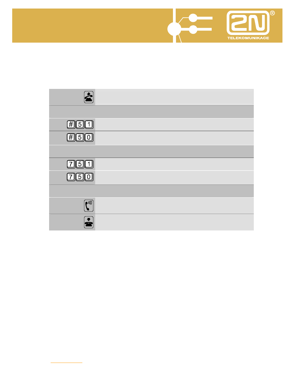 Omega lite operator services | 2N Omega Lite - Operator Services v1.2 User Manual | Page 18 / 48