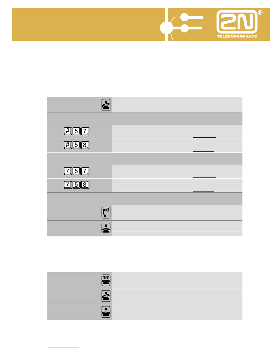 Omega lite operator services, Hhmm | 2N Omega Lite - Operator Services v1.2 User Manual | Page 23 / 48