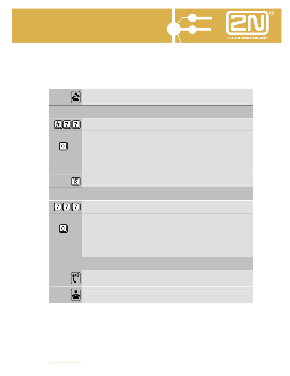 Omega lite operator services, R...r | 2N Omega Lite - Operator Services v1.2 User Manual | Page 28 / 48