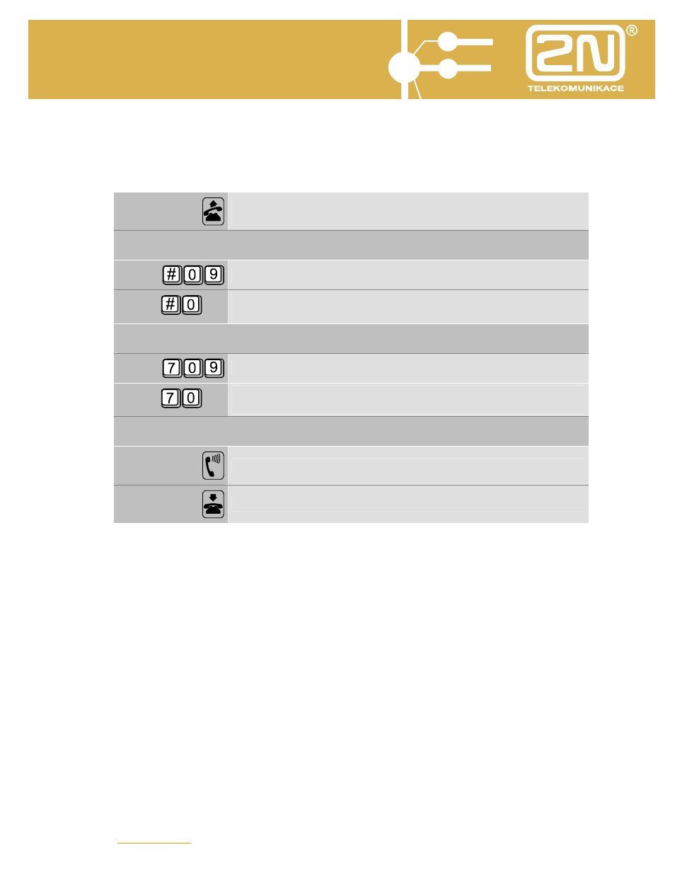 Omega lite operator services | 2N Omega Lite - Operator Services v1.2 User Manual | Page 31 / 48