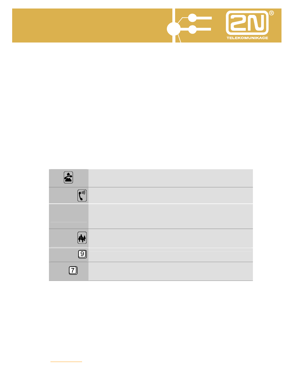 Omega lite operator services, R...r | 2N Omega Lite - Operator Services v1.2 User Manual | Page 33 / 48