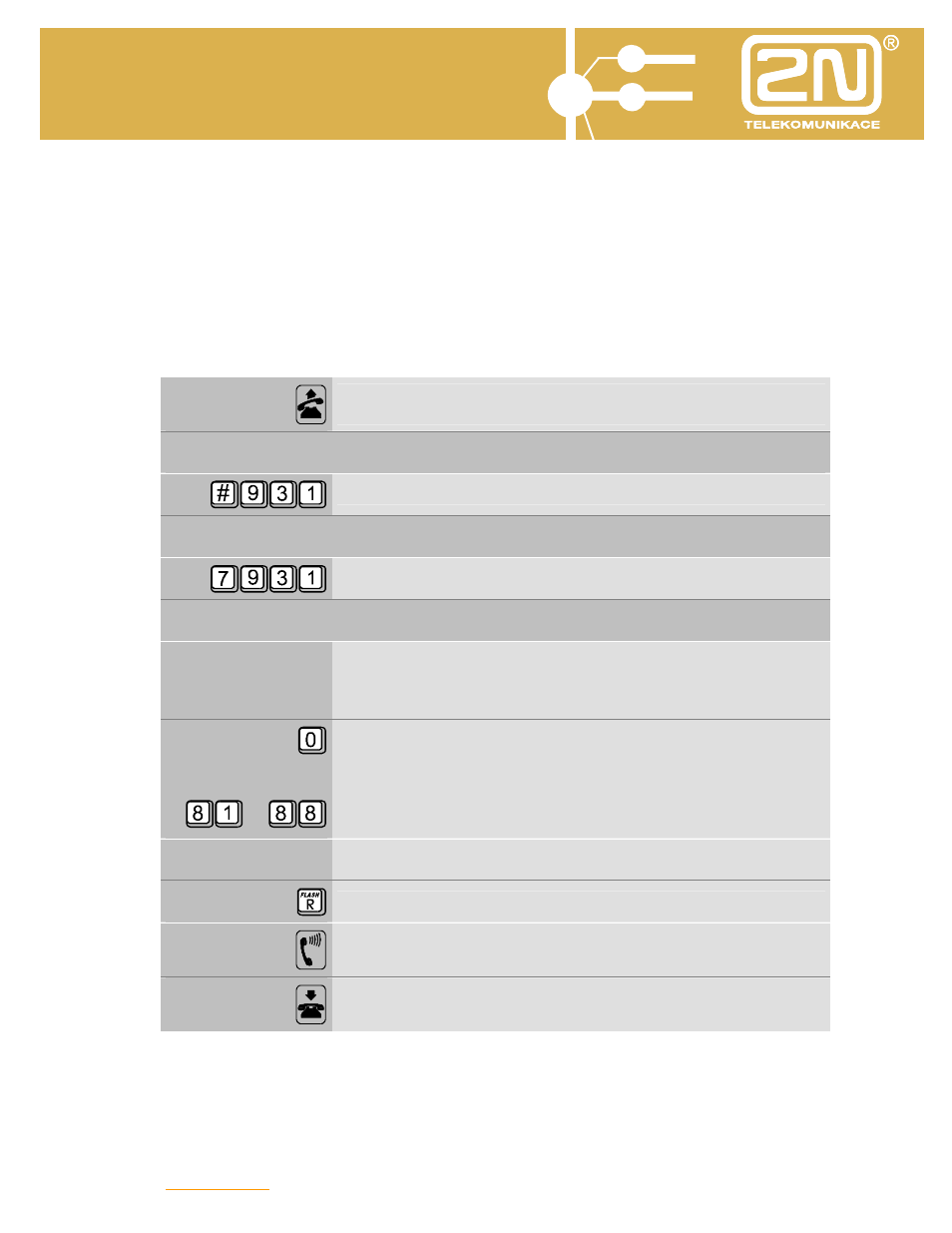 Omega lite operator services, Nn #nn, R....r | 2N Omega Lite - Operator Services v1.2 User Manual | Page 36 / 48