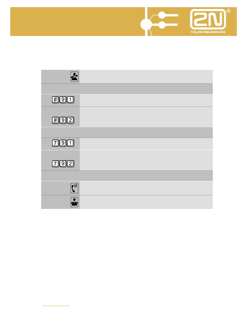 Omega lite operator services | 2N Omega Lite - Operator Services v1.2 User Manual | Page 39 / 48
