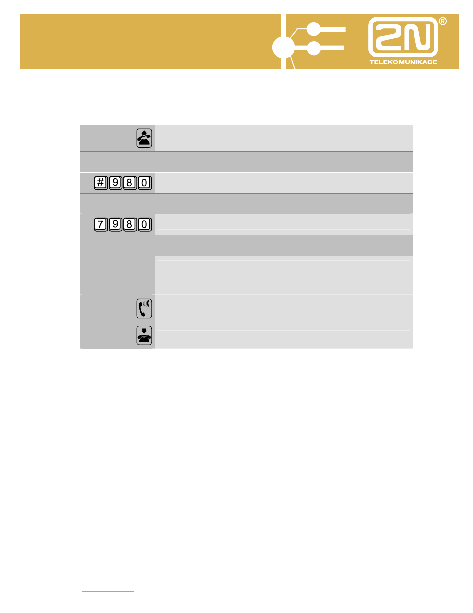 Omega lite operator services | 2N Omega Lite - Operator Services v1.2 User Manual | Page 42 / 48