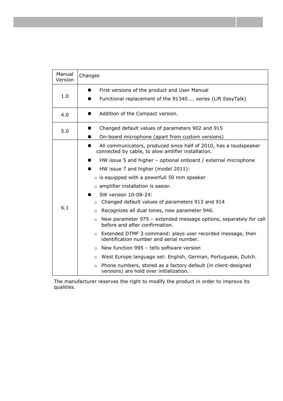 Changes, 3 changes, Changes 1.3 | 2N Lift emergency phone 2N SingleTalk - Manual, 1514 v6.3.0 User Manual | Page 13 / 73
