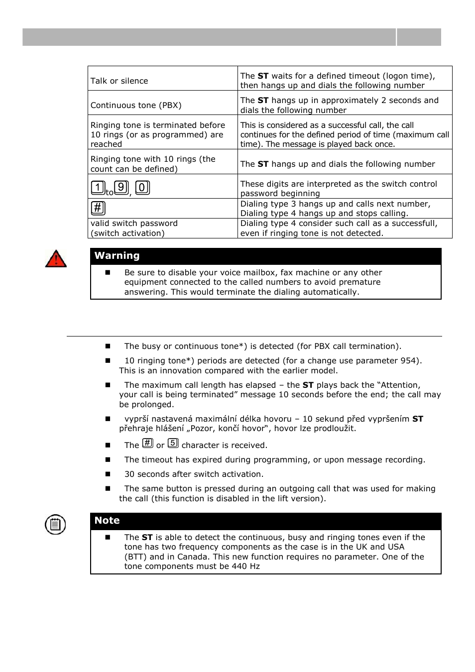 Call termination (outgoing and incoming calls), Function description 4.1 | 2N Lift emergency phone 2N SingleTalk - Manual, 1514 v6.3.0 User Manual | Page 62 / 73
