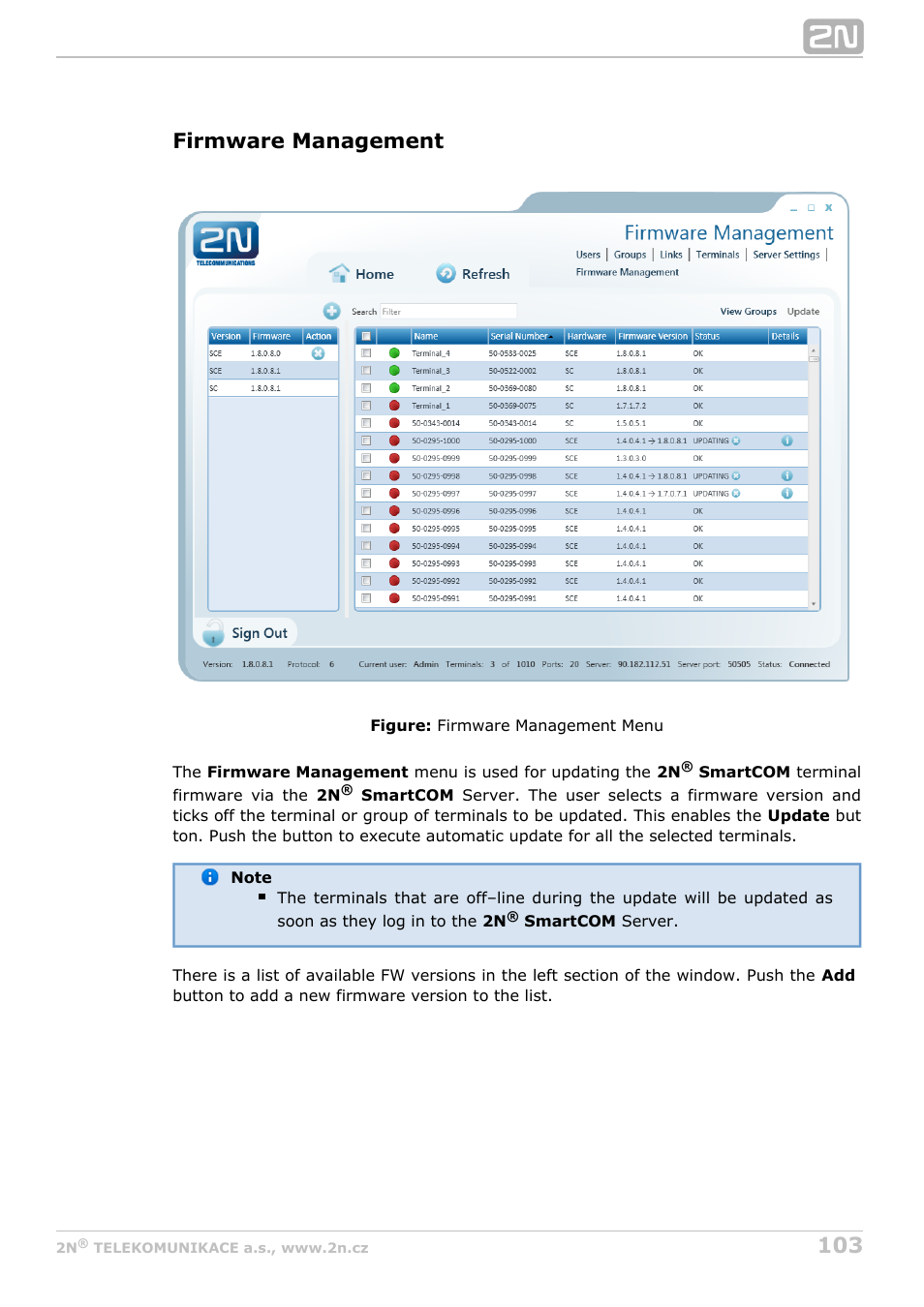 Firmware management | 2N M2M Solution 2N SmartCom - User Manual 1.9.0 User Manual | Page 103 / 149
