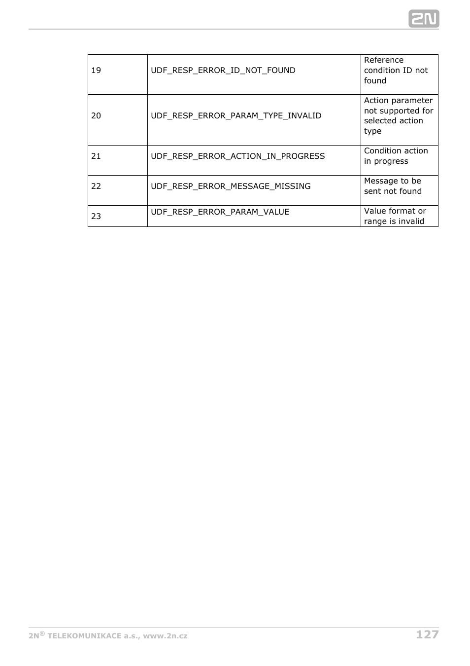 2N M2M Solution 2N SmartCom - User Manual 1.9.0 User Manual | Page 127 / 149