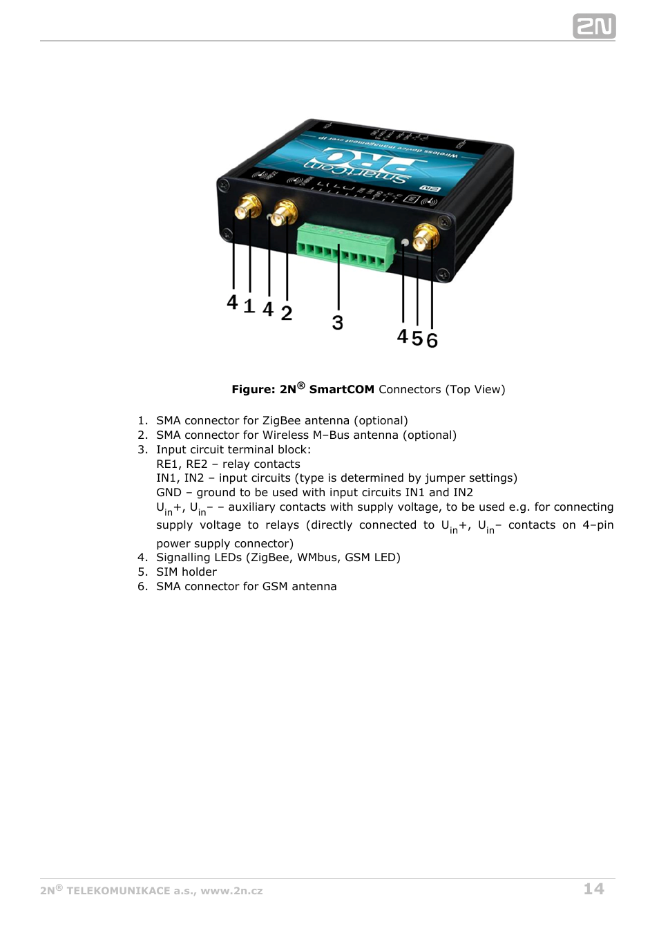 2N M2M Solution 2N SmartCom - User Manual 1.9.0 User Manual | Page 14 / 149