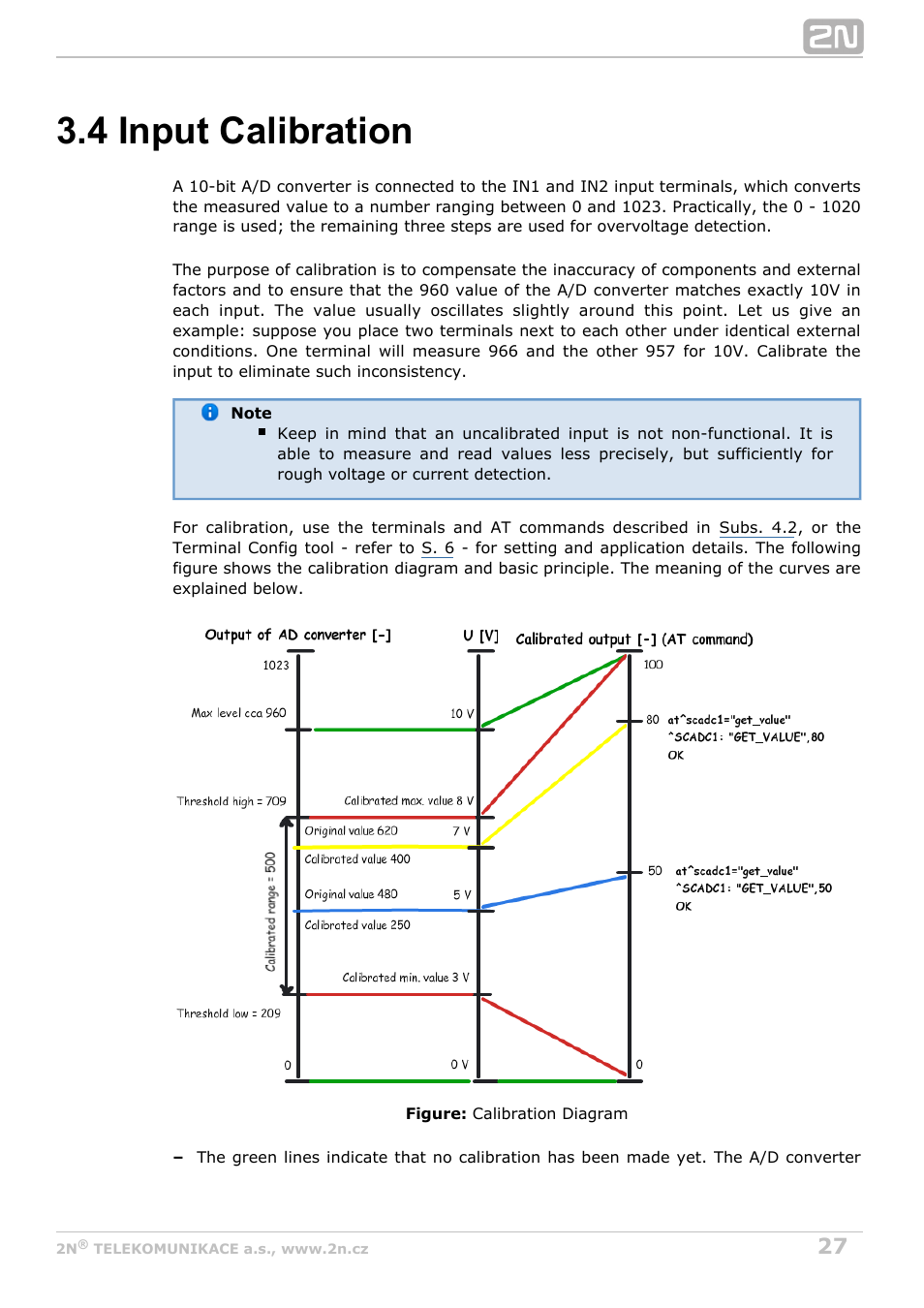 4 input calibration | 2N M2M Solution 2N SmartCom - User Manual 1.9.0 User Manual | Page 27 / 149