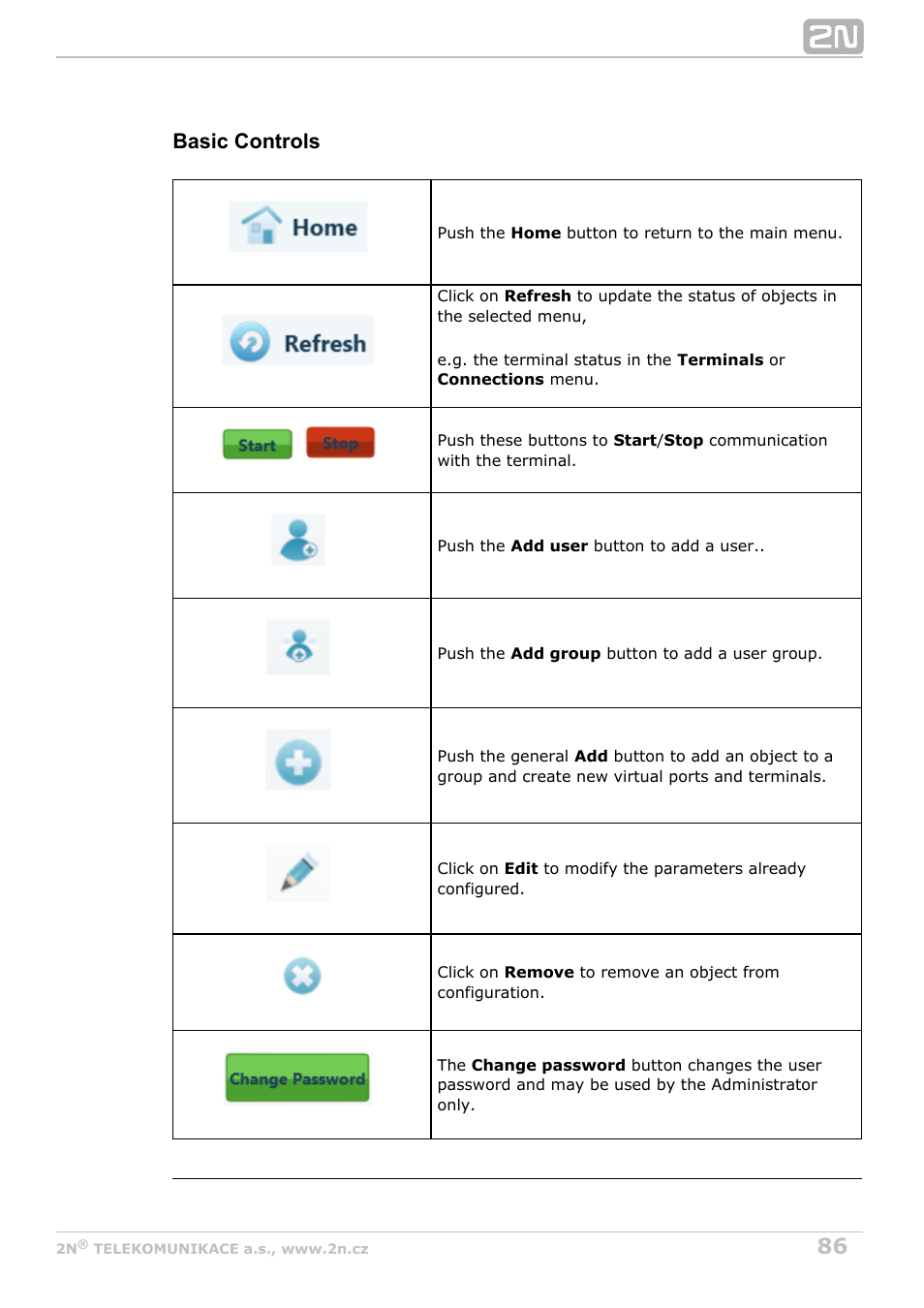 Basic controls | 2N M2M Solution 2N SmartCom - User Manual 1.9.0 User Manual | Page 86 / 149