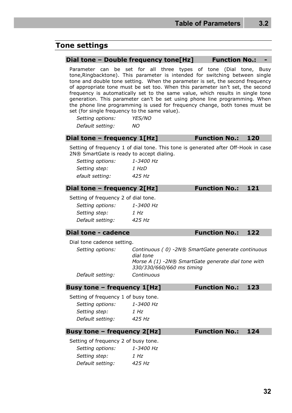 Table of parameters 3.2, 32 tone settings | 2N Fixed line replacement with 2N SmartGate - Manual v1.1.2 User Manual | Page 32 / 89