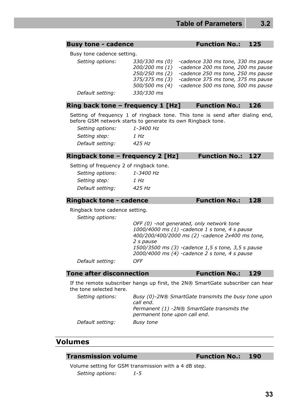 Table of parameters 3.2, Volumes | 2N Fixed line replacement with 2N SmartGate - Manual v1.1.2 User Manual | Page 33 / 89