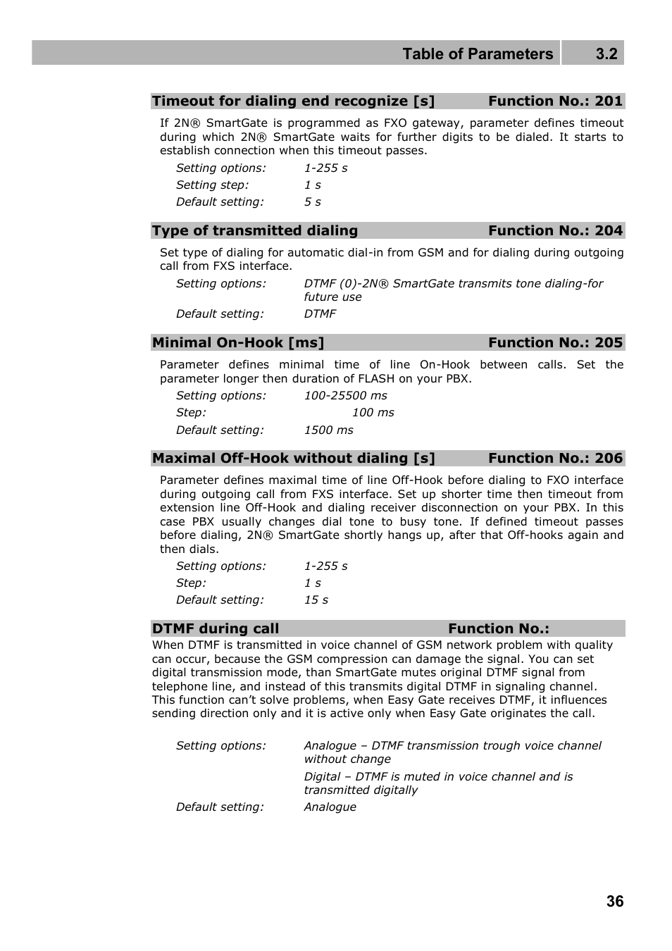 Table of parameters 3.2 | 2N Fixed line replacement with 2N SmartGate - Manual v1.1.2 User Manual | Page 36 / 89