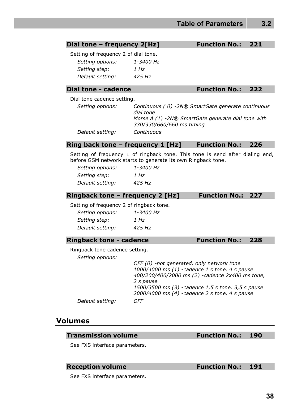 Table of parameters 3.2, Volumes | 2N Fixed line replacement with 2N SmartGate - Manual v1.1.2 User Manual | Page 38 / 89