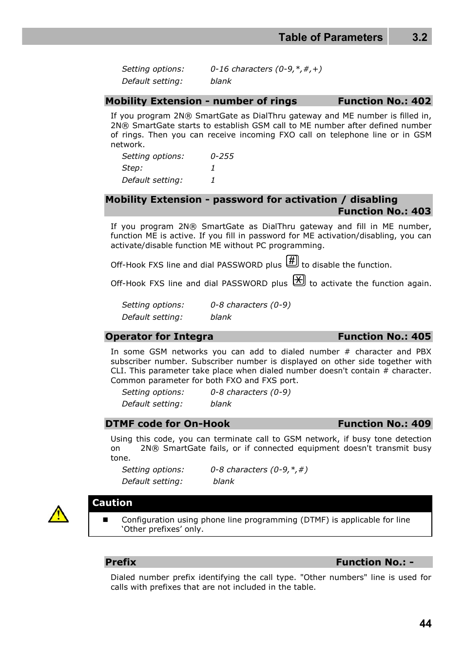 Table of parameters 3.2 | 2N Fixed line replacement with 2N SmartGate - Manual v1.1.2 User Manual | Page 44 / 89