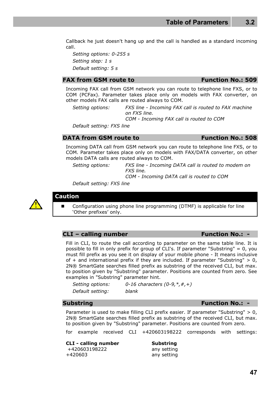 Table of parameters 3.2 | 2N Fixed line replacement with 2N SmartGate - Manual v1.1.2 User Manual | Page 47 / 89