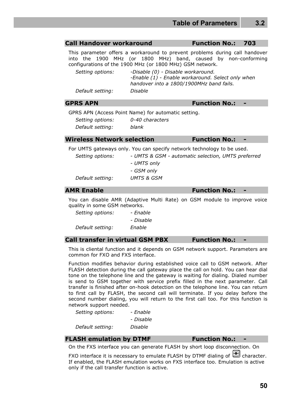 Table of parameters 3.2 | 2N Fixed line replacement with 2N SmartGate - Manual v1.1.2 User Manual | Page 50 / 89