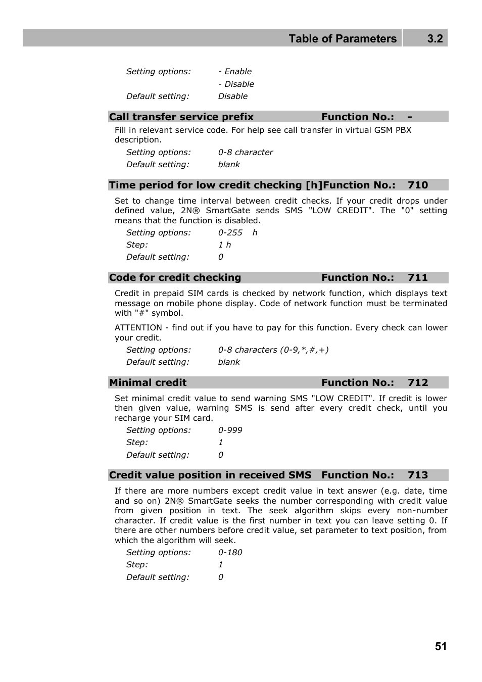 Table of parameters 3.2 | 2N Fixed line replacement with 2N SmartGate - Manual v1.1.2 User Manual | Page 51 / 89