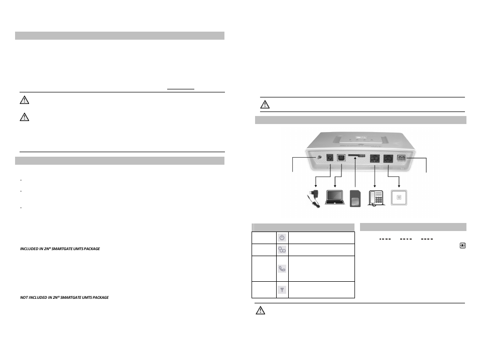 2n® smartgate umts quickstart, Basic functions, 2n® smartgate umts installation and connection | Led indicators | 2N Analogue UMTS gateway 2N SmartGate UMTS - Quick Start, 1713 v1.00 User Manual | Page 2 / 2