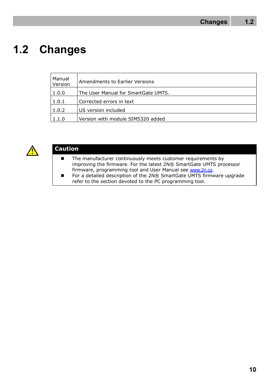 2 changes, Changes 1.2 | 2N Analogue UMTS gateway 2N SmartGate UMTS - Manual, 1699 v1.1.0 User Manual | Page 10 / 83