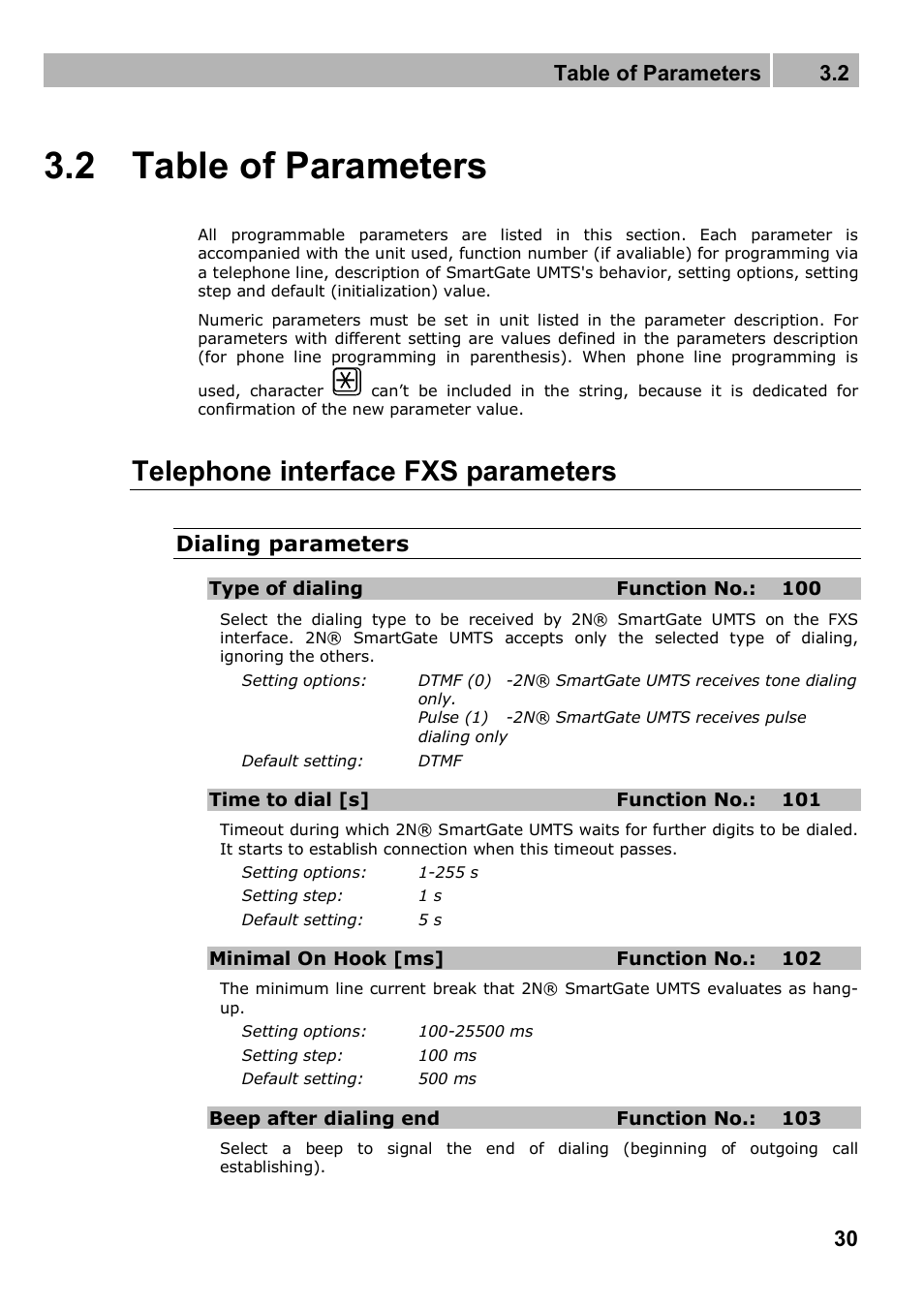 2 table of parameters, Telephone interface fxs parameters, Table of parameters 3.2 | Dialing parameters | 2N Analogue UMTS gateway 2N SmartGate UMTS - Manual, 1699 v1.1.0 User Manual | Page 30 / 83