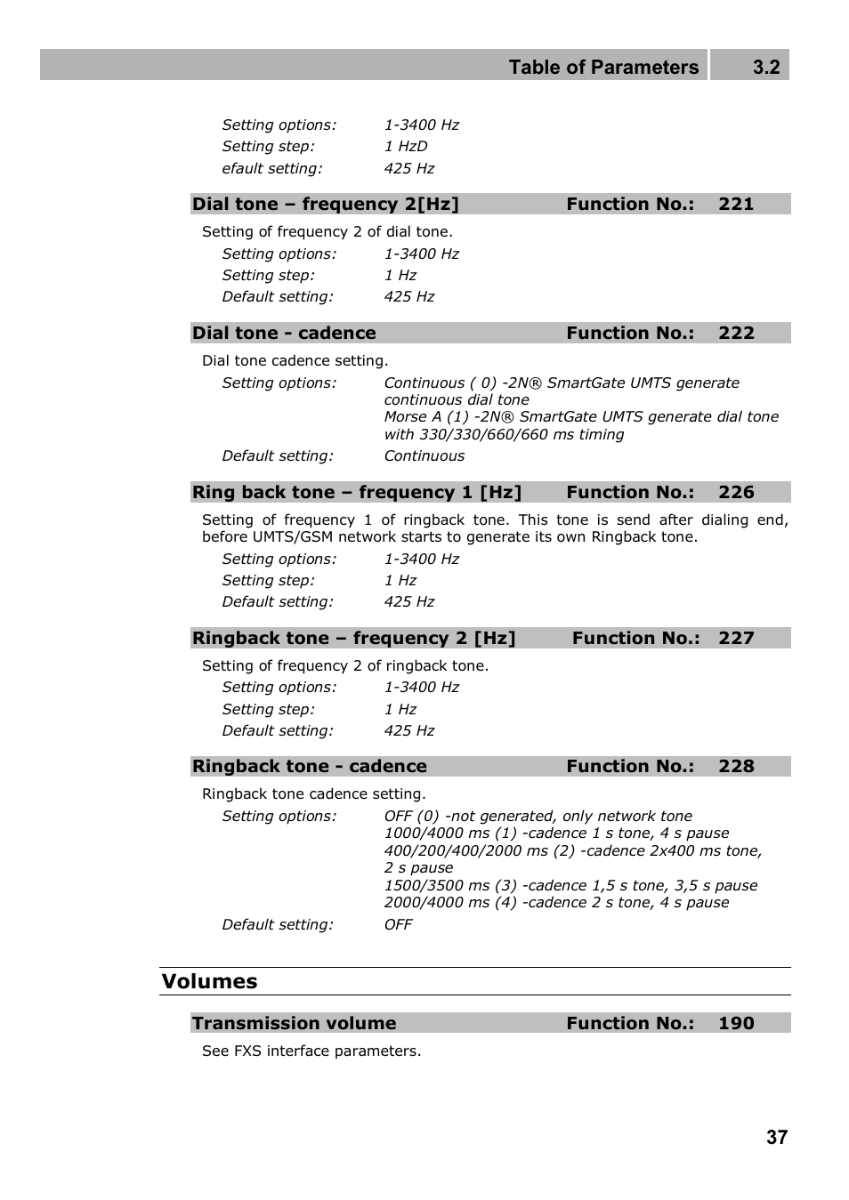 Table of parameters 3.2, Volumes | 2N Analogue UMTS gateway 2N SmartGate UMTS - Manual, 1699 v1.1.0 User Manual | Page 37 / 83
