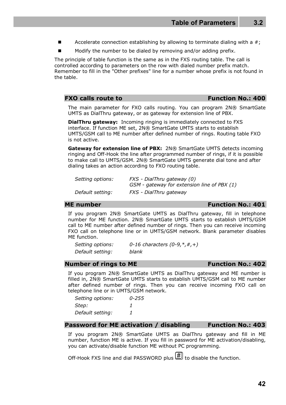 Table of parameters 3.2 | 2N Analogue UMTS gateway 2N SmartGate UMTS - Manual, 1699 v1.1.0 User Manual | Page 42 / 83