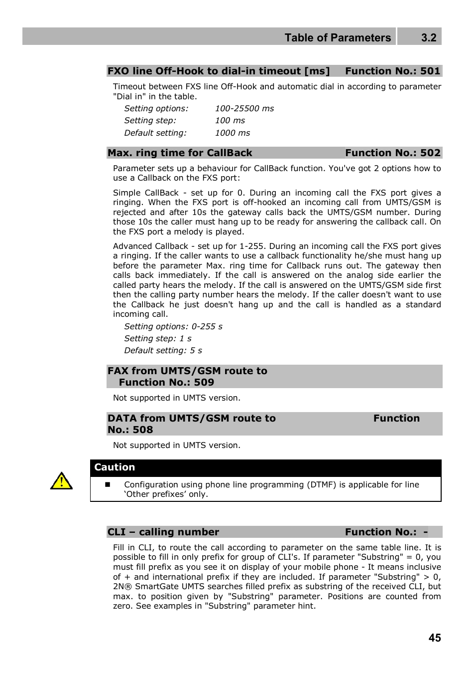 Table of parameters 3.2 | 2N Analogue UMTS gateway 2N SmartGate UMTS - Manual, 1699 v1.1.0 User Manual | Page 45 / 83