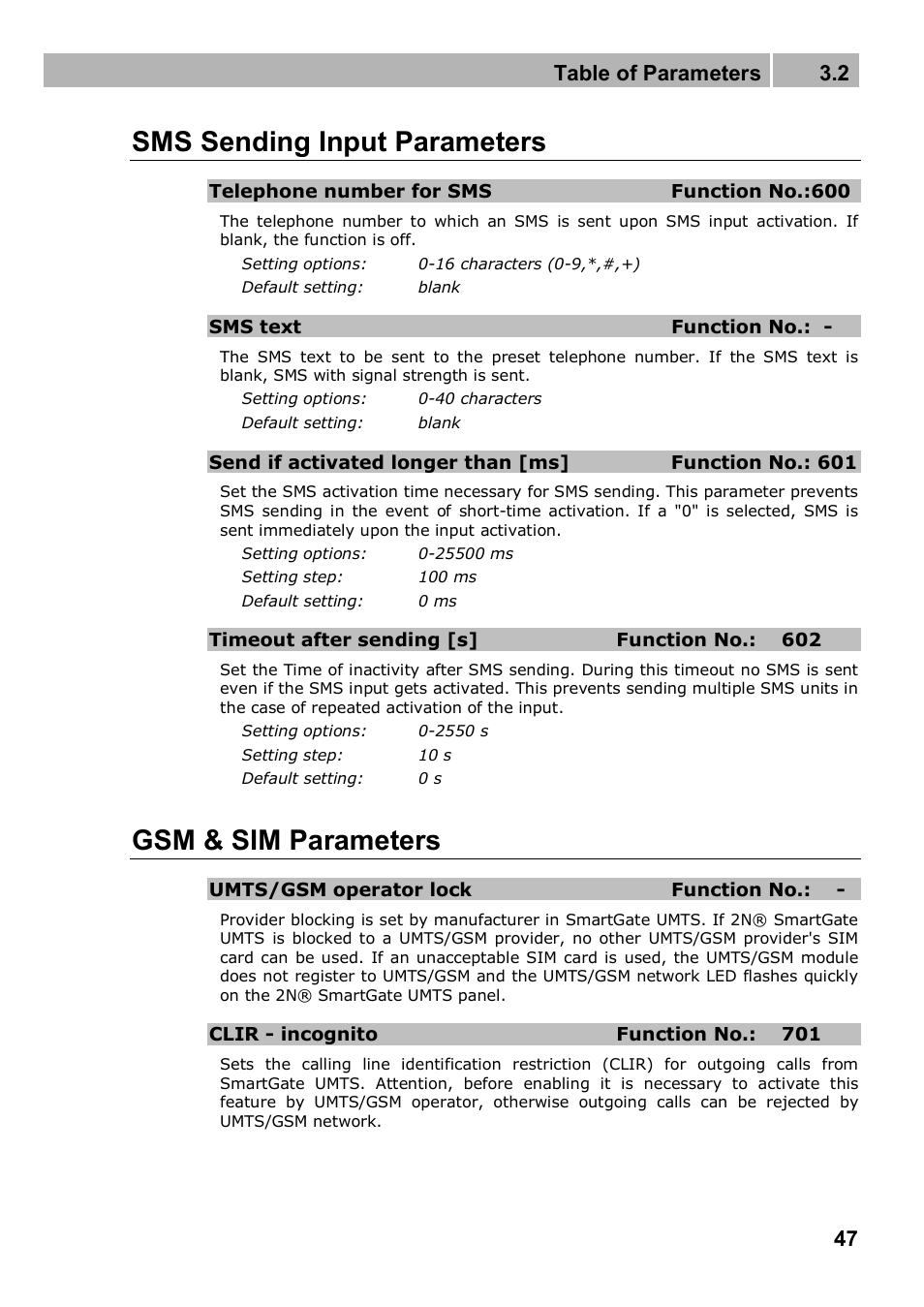 Sms sending input parameters, Gsm & sim parameters, Table of parameters 3.2 | 2N Analogue UMTS gateway 2N SmartGate UMTS - Manual, 1699 v1.1.0 User Manual | Page 47 / 83