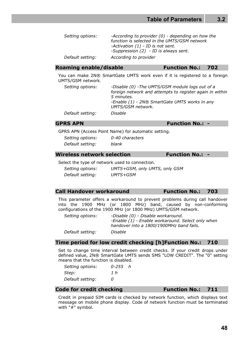 Table of parameters 3.2 | 2N Analogue UMTS gateway 2N SmartGate UMTS - Manual, 1699 v1.1.0 User Manual | Page 48 / 83