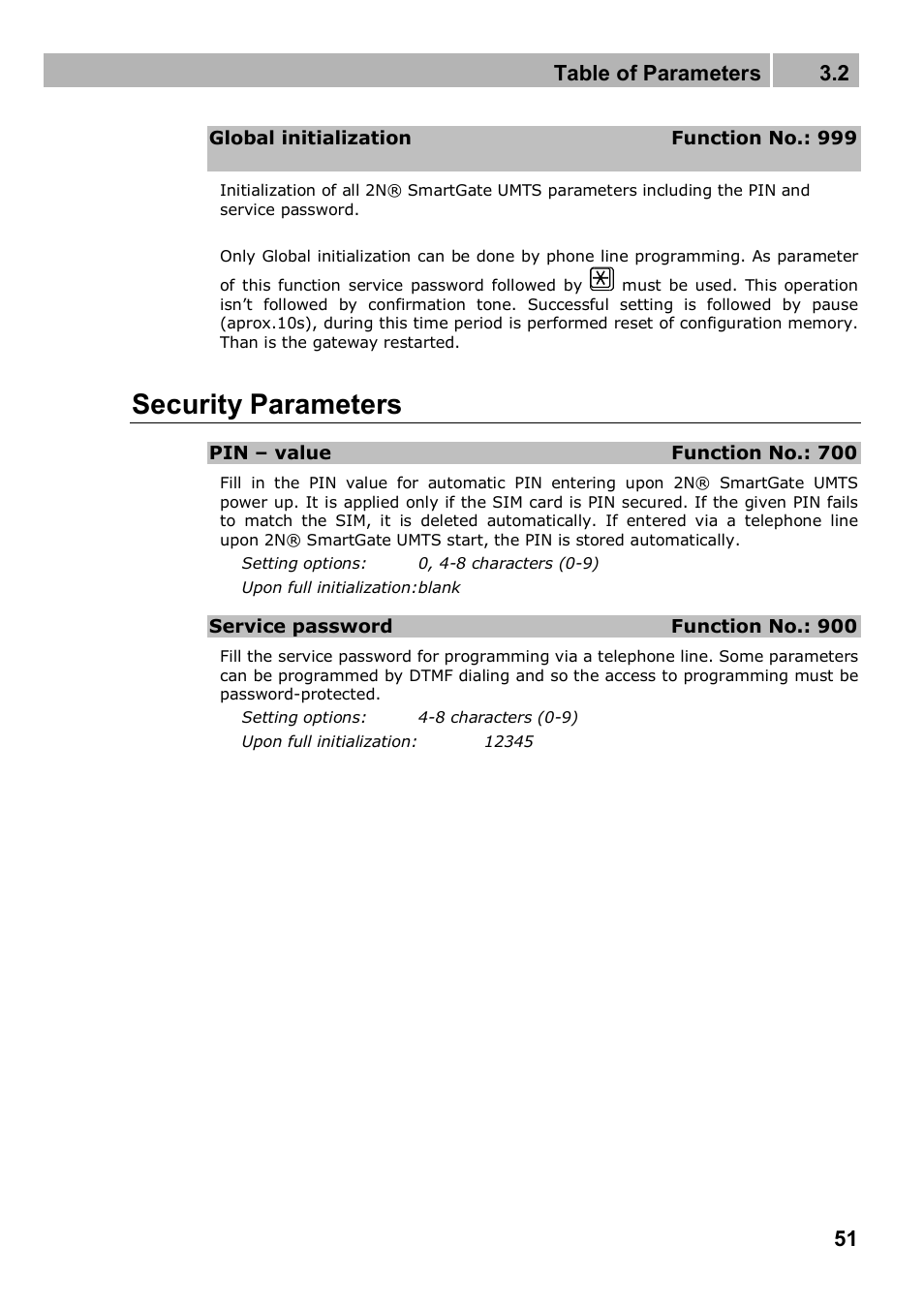 Security parameters, Table of parameters 3.2 | 2N Analogue UMTS gateway 2N SmartGate UMTS - Manual, 1699 v1.1.0 User Manual | Page 51 / 83