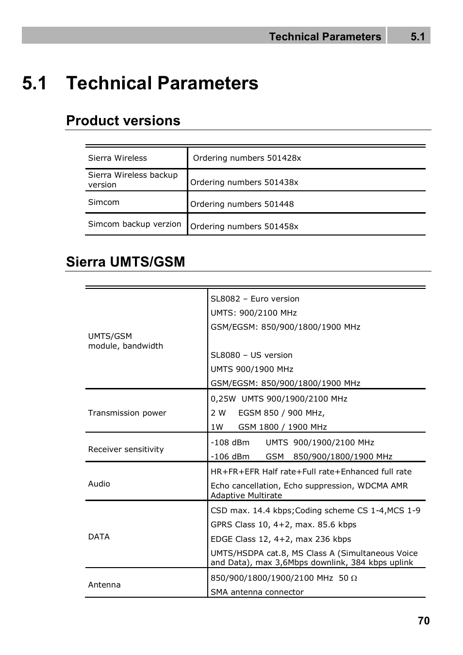 1 technical parameters, Product versions, Sierra umts/gsm | Technical parameters 5.1 | 2N Analogue UMTS gateway 2N SmartGate UMTS - Manual, 1699 v1.1.0 User Manual | Page 70 / 83