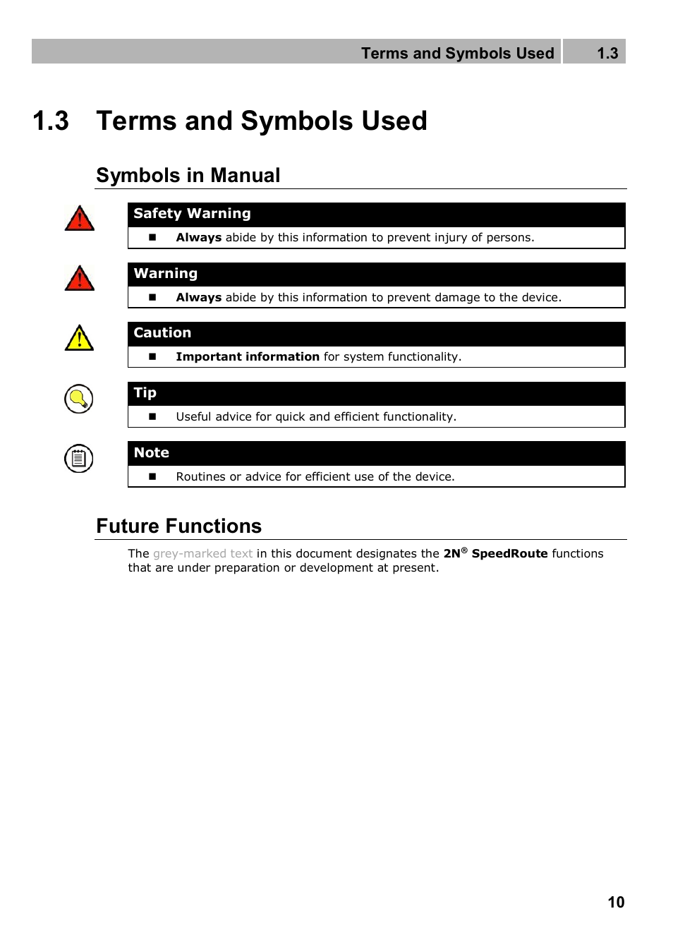 3 terms and symbols used, Symbols in manual, Future functions | Terms and symbols used 1.3 | 2N 4G wireless router 2N SpeedRoute - User manual, 1898 v1.02 User Manual | Page 10 / 101