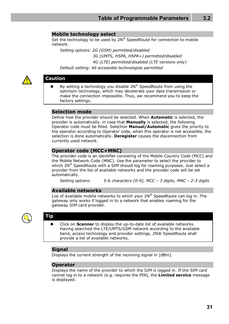 Table of programmable parameters 3.2 | 2N 4G wireless router 2N SpeedRoute - User manual, 1898 v1.02 User Manual | Page 31 / 101